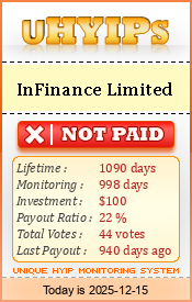 https://uhyips.com/hyip/infinance-ltd-12492