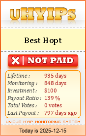 https://uhyips.com/hyip/besthopt-12507